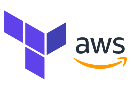 How to host a static website in AWS using Terraform
